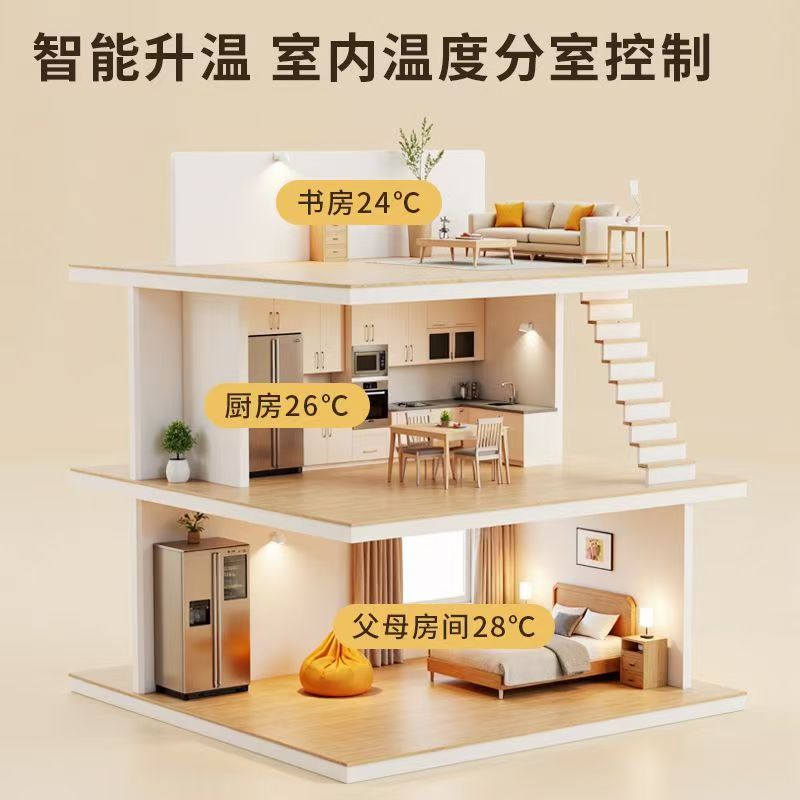 商城县 石墨烯电地暖公司哪家好？户型适配方案指南